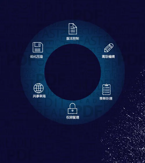 福昕政企